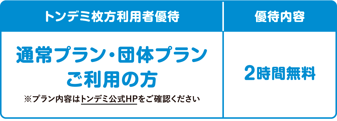 通常プラン・団体プランご利用の方は2時間無料。プラン内容はトンデミ公式ホームページをご確認ください。